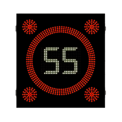 Radar Speed Signs Banner
